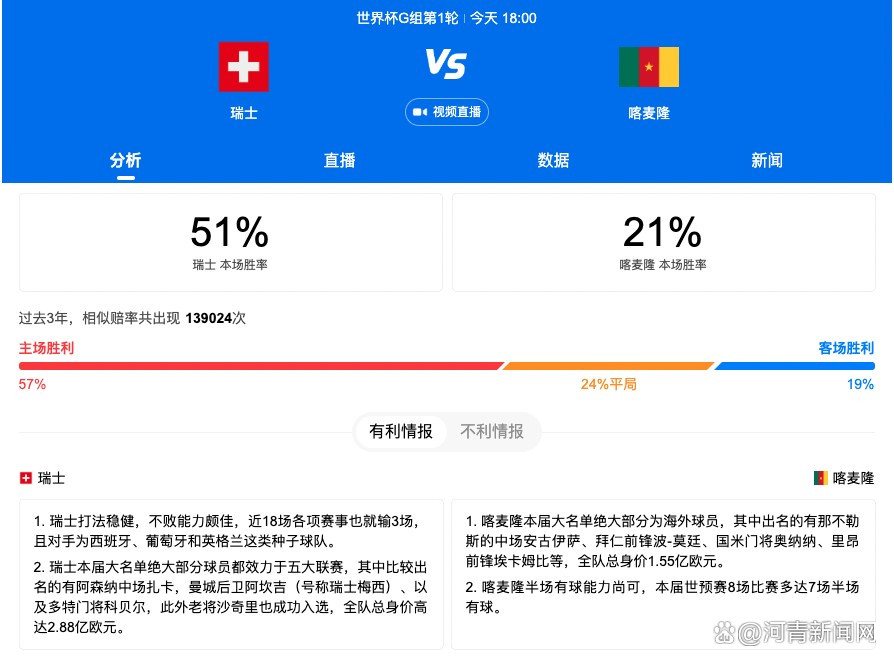 外援政策总结中超球队累计可注册7名外援，每场可最多报名5名外援，上场最多5名外援；国内球员转会将不限额。